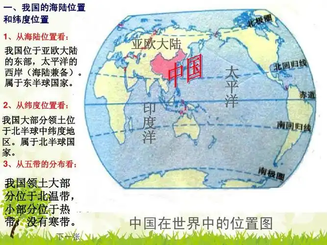 中国在世界中的位置图