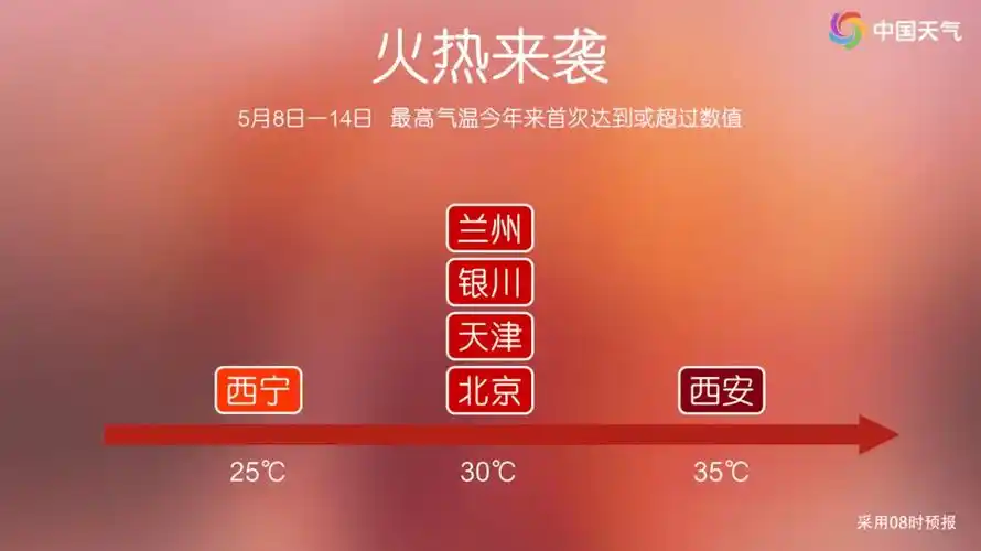 天气预报 | 31℃!大风,降雨也安排上了