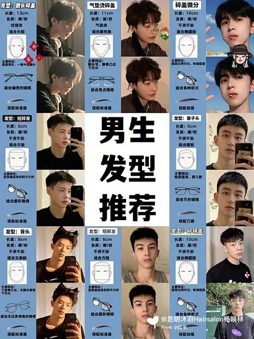 脸型选发型/男士发型参考/男生发型推荐/碎盖发型/夏季清爽短发/男生