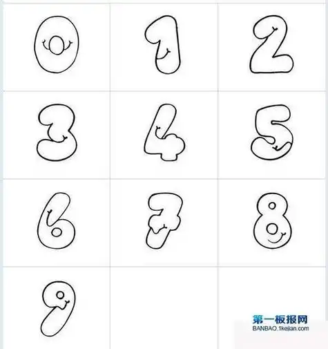 1到10数学数字简笔画卡通数字1到10图片简笔画数字卡片1至10简笔画