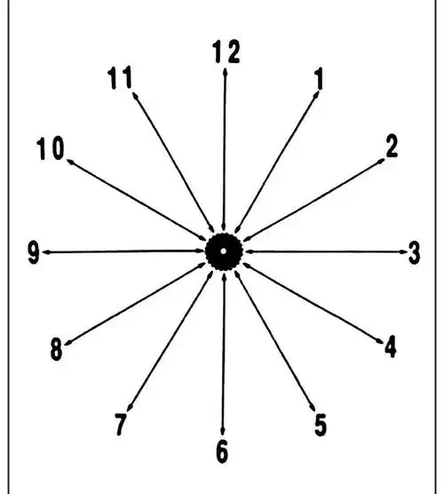 010岁孩子视觉保护及注意力要这样训练200张训练卡片拿走不谢