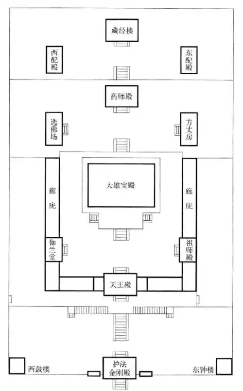 京城遗珠:探访两座缘起明代太监的寺庙(上)