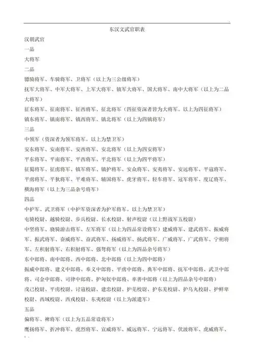 东汉文武官职表