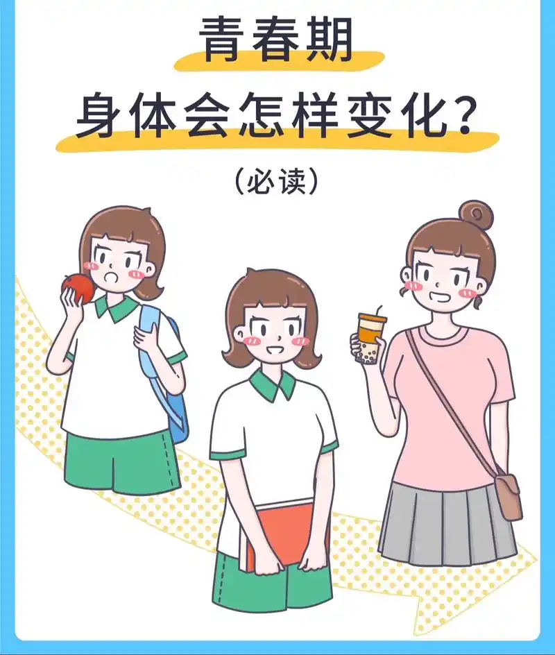 进入青春期,身体会怎样变化?04"我什么时候开始胸部发育?" - 抖音