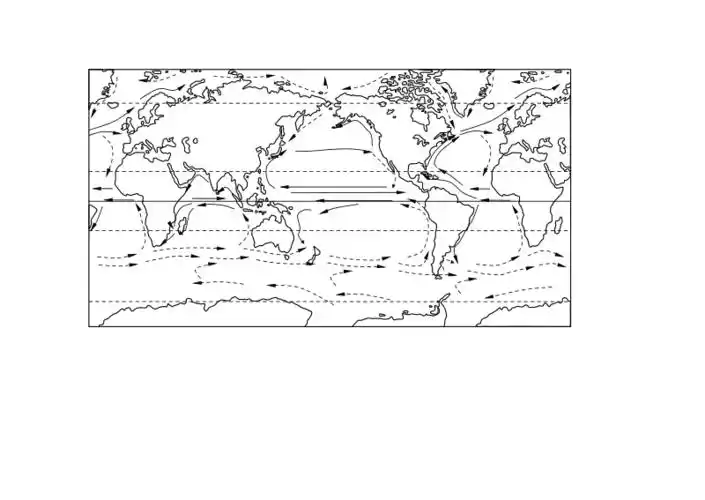 世界洋流空白图