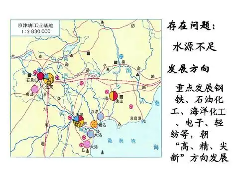 中国四大工业基地ppt