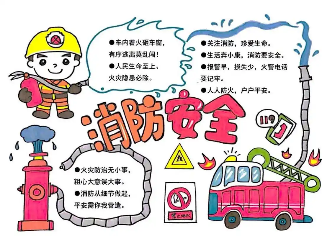 消防安全手抄报 可打印直接涂色,消防安全手抄报直接套用,再也不用愁