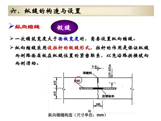 15一建市政 水泥混凝土路面接缝 六,纵缝的构造与设置  纵向缩缝 假缝