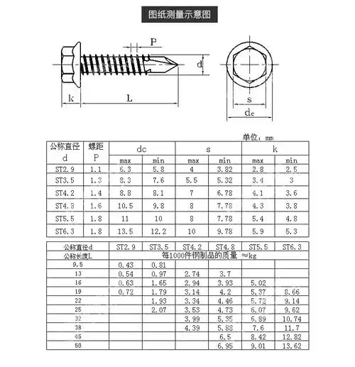 不锈钢外六角钻尾螺丝自攻自钻燕尾丝彩钢瓦螺丝钉 m6.