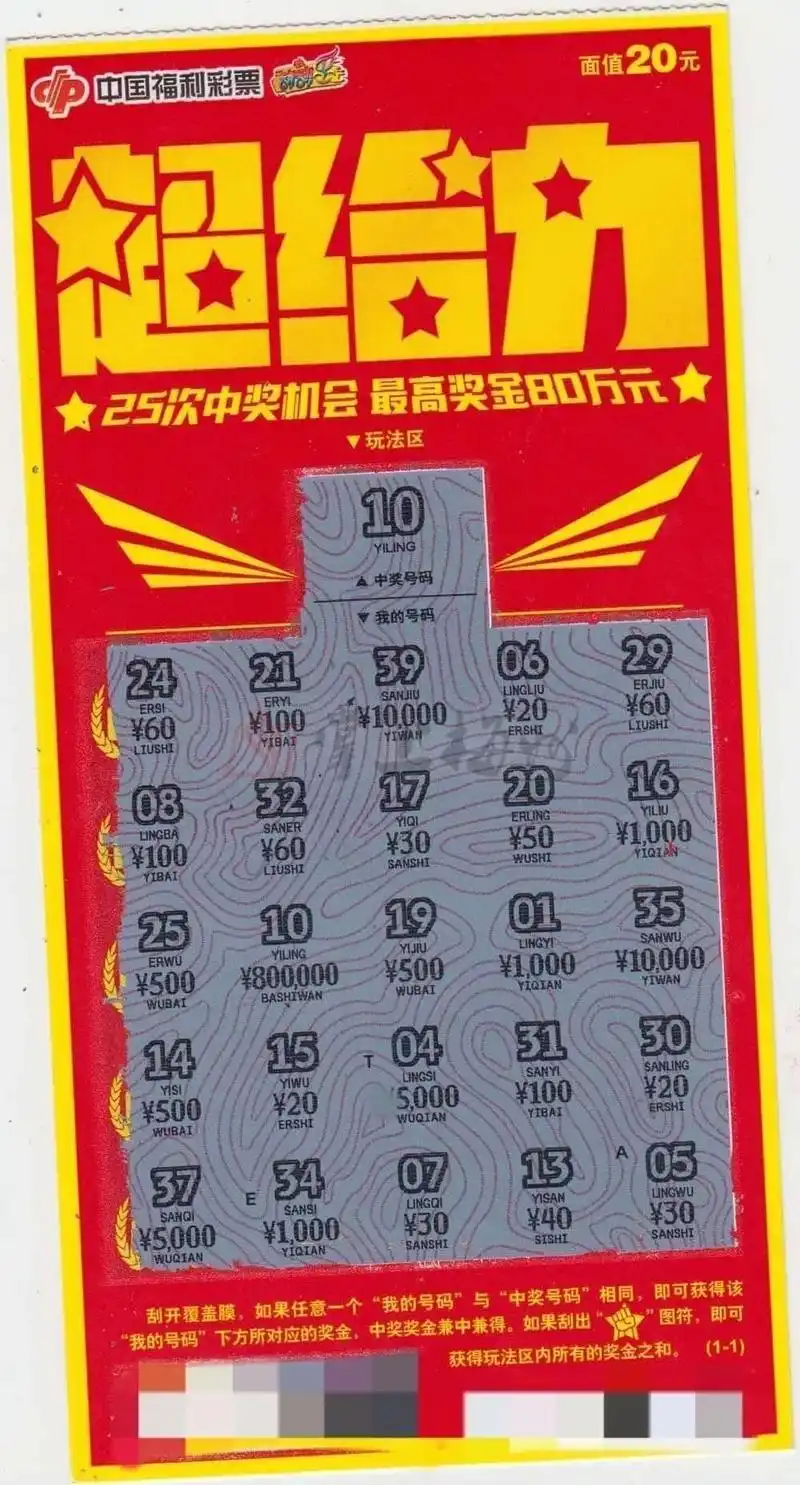 中奖彩票.
