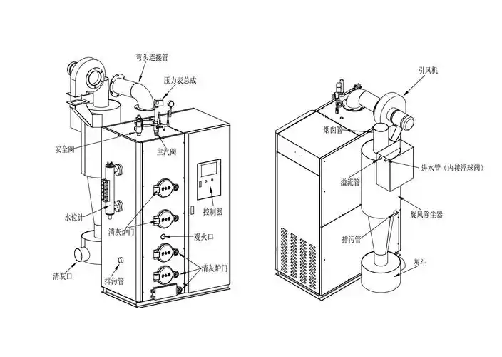200kg生物质蒸汽发生器