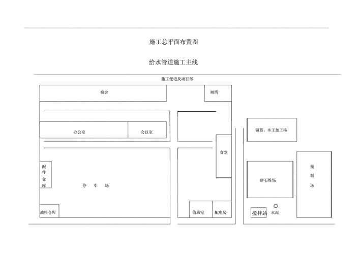 (完整版)市政道路施工总平面布置图.docx 3页