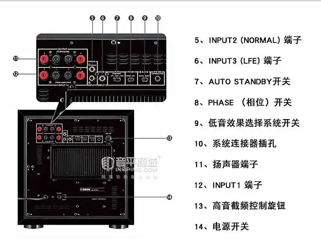 【雅马哈(yamaha) ns-sw300音箱价格,参数】ns-sw300 有源低音炮 家庭
