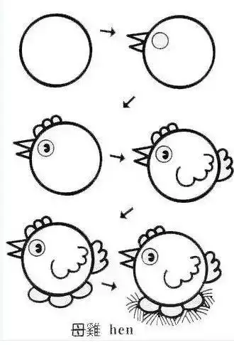 3-6岁儿童简笔画大全图片【3到6岁简笔画大全】 简笔画图片大全-普车