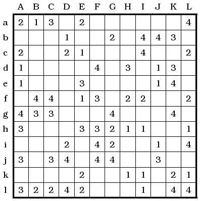 初中数学 课外阅读 数学故事              上图"多次 12 阶数独"之解
