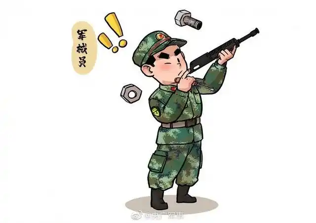画风太萌!武警官兵专属头像来袭