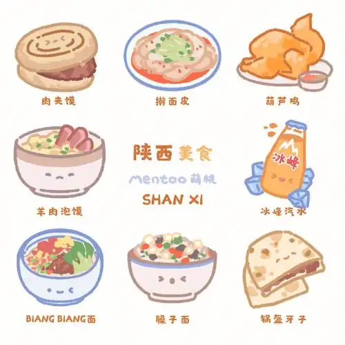 77原创头像77画了陕西美食