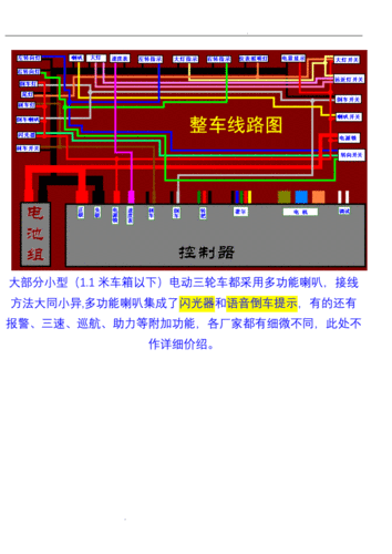 电动三轮车接线图.doc 6页