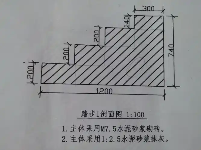 如图,湖北的,请问室外砖砌台阶是按投影面积计算