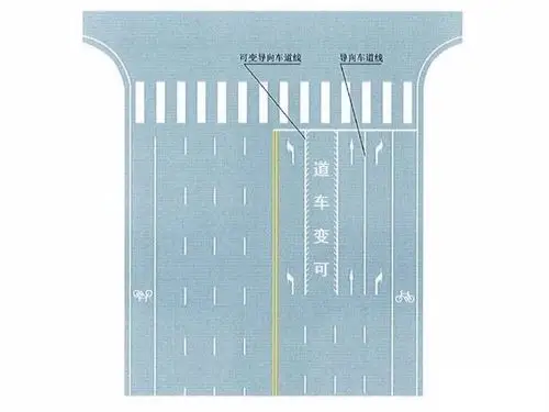 可变导向车道怎么走,交警蜀黍来教你