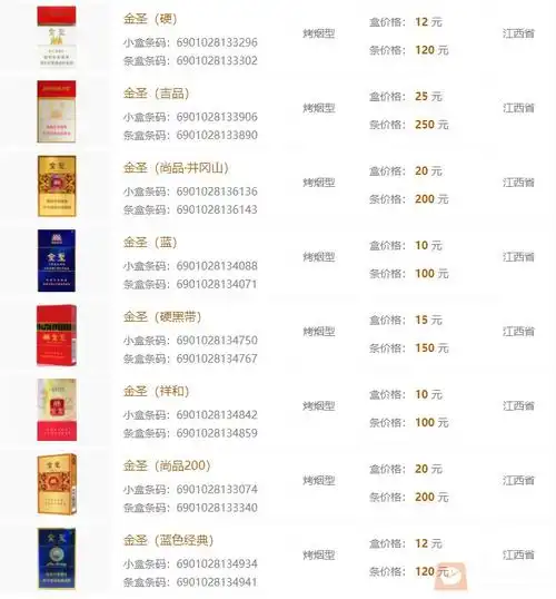 金圣香烟价格表