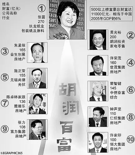 本报驻深记者 于明山 本报记者 钱俊毅 综合报道