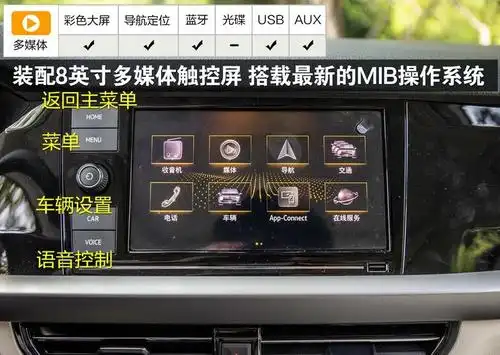 2021大众朗逸按键|2021款朗逸按键功能图解,朗逸按键的介绍功能说明