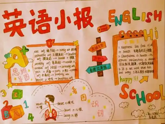 带有英语商标的手抄报英语英语手抄报