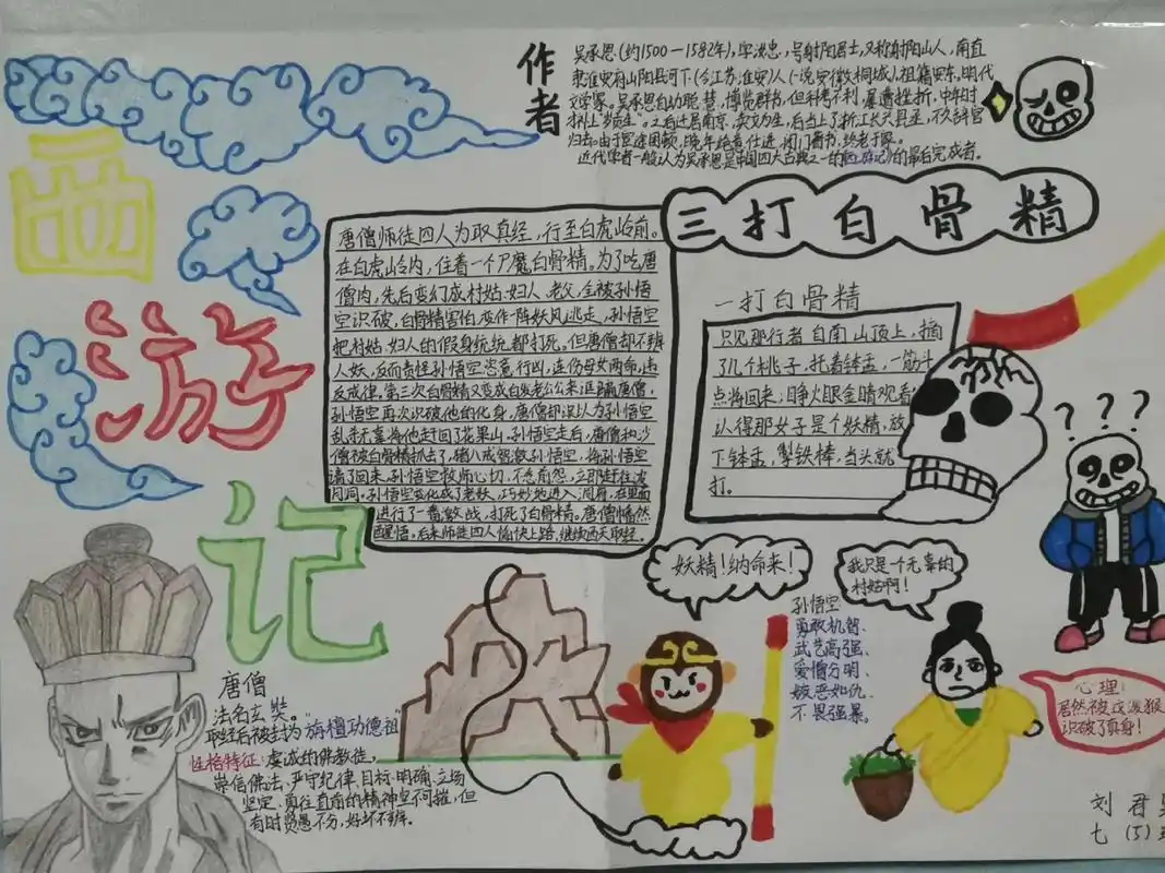 名著导读 学生的西游记手抄报作品 - 抖音