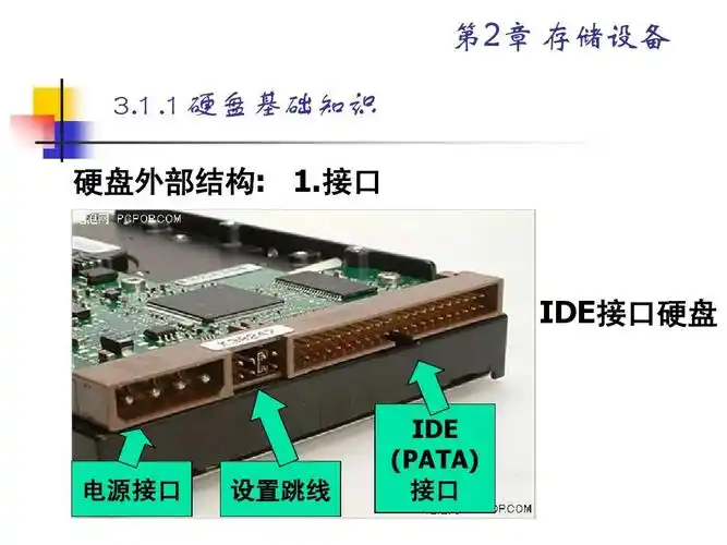 接口 ide接口硬盘 电源接口 设置跳线 ide (pata) 接口