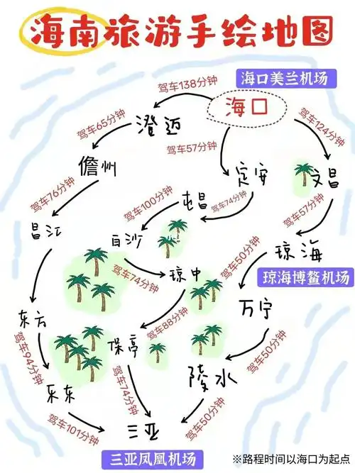 海南旅游手绘地图78交通住宿美食