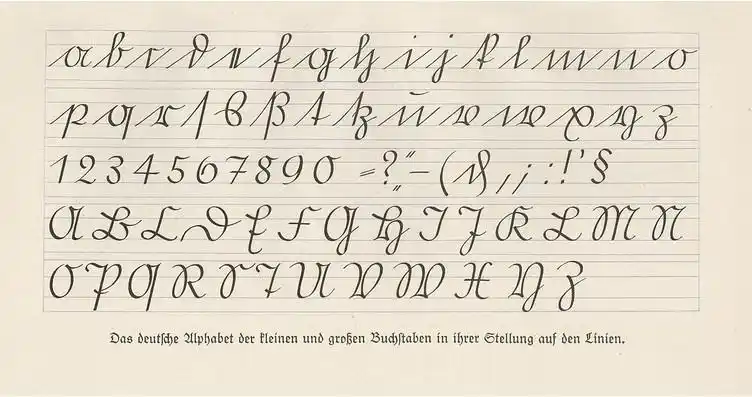 纵观历史,德语字体原来有那么多副面孔!