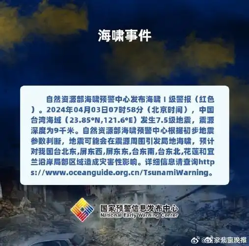 3级地震#据@中国地震台网消息,中国地震台网正式测定:4月3日7时58分在