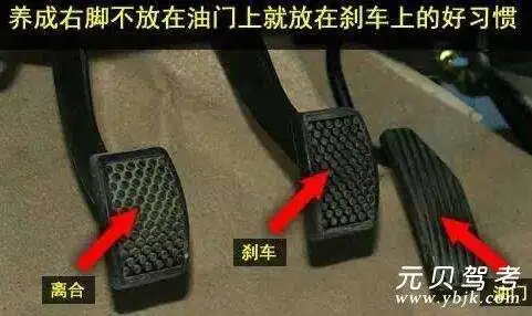 从左至右依次是离合踏板,制动踏板(刹车),加速踏板(油门)