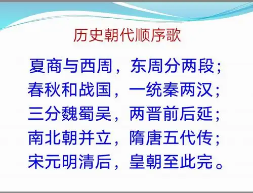 郑州一中教育集团洛阳伊河学校六年级晨诵《历史朝代歌》