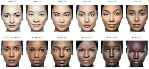 发型设计美学色彩美学之肤色明度与染发