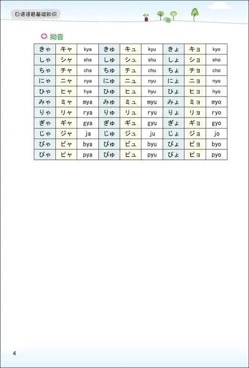语音基础知识 第一章 基础知识 第二章 元音 第三章 辅音 第四章 拗音