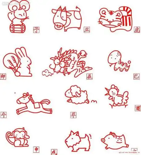 简笔画动物12生肖