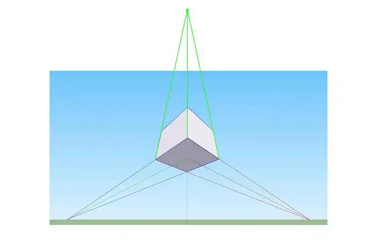 三点透视在生活中也比较常见,观察者通常以仰视或俯视的状态观察物体
