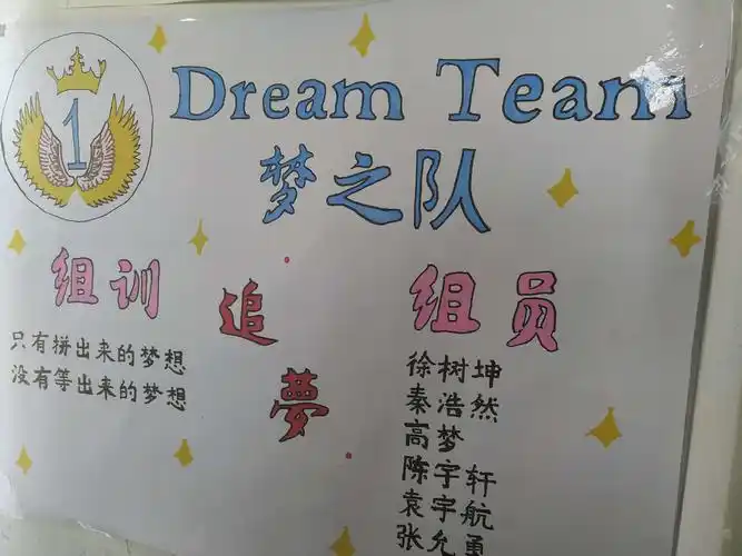 班级小组文化大比拼,精彩纷呈.