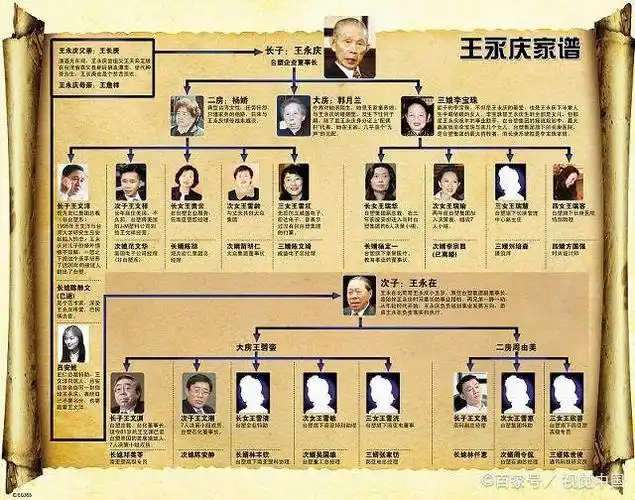 修谱实艰难《指南》解迷团—读柳育龙《家谱编修指南与答问》有感