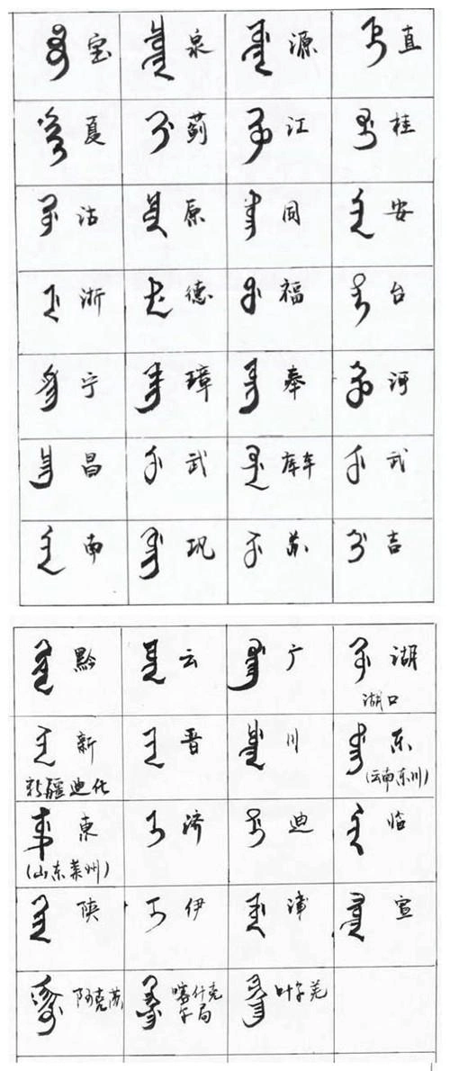 24局满汉文对照表