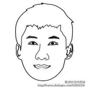 爸爸卡通人物头像简笔画图片大全