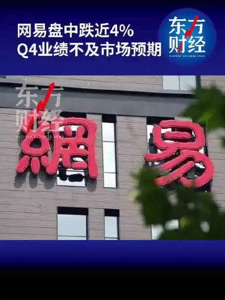 网易盘中跌近4%