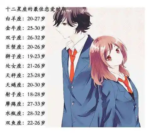 处女座男和什么星座最配对 处女座男和什么星座女最配对