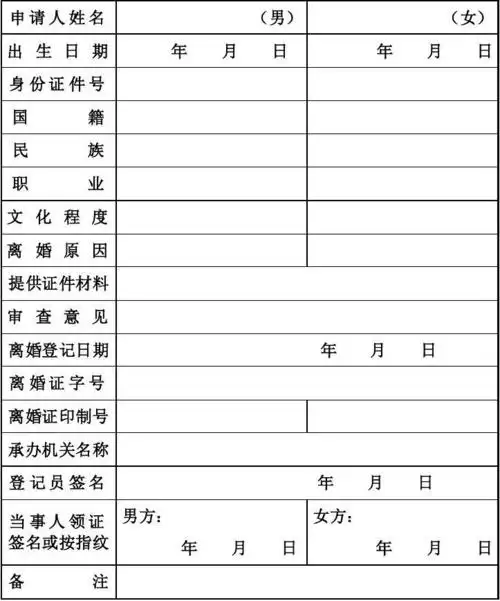 离婚登记审查处理表