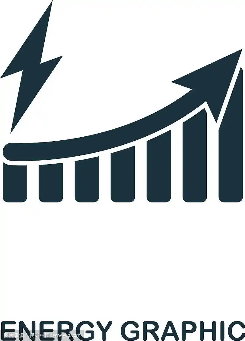 能量增加图形图标移动应用程序