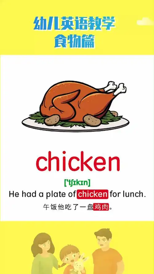 英语单词英语单词学习食物篇鸡肉