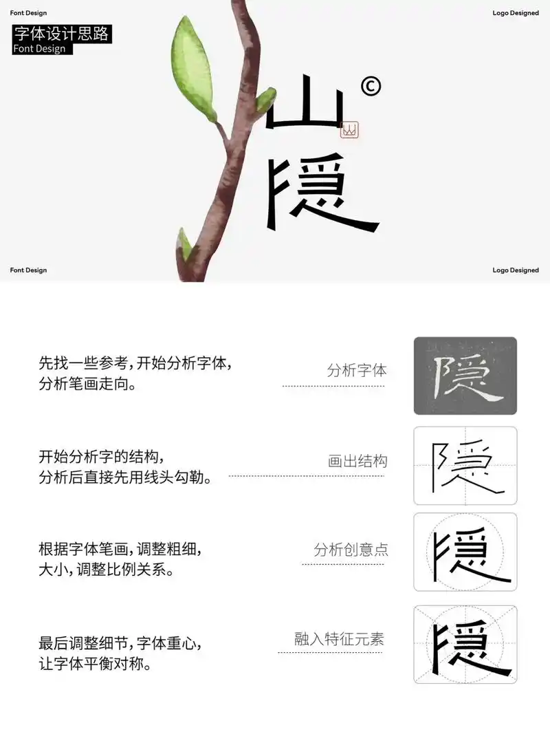 字体设计方法有很多,比如字体和元素融合,提炼关键词,将字体笔 - 抖音