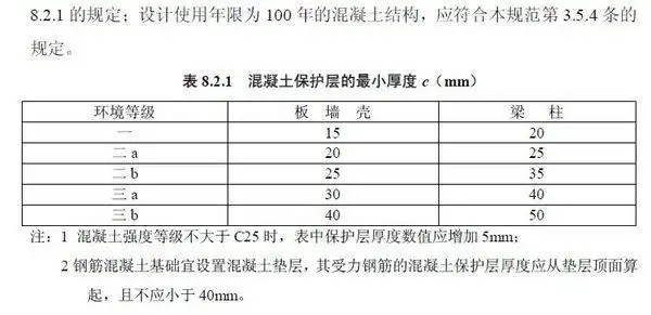 桩承台基础钢筋保护层厚度 底部 左右两侧 上部 保护层厚度是多少